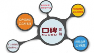 兰州网络推广公司-网友赵德柱的博客