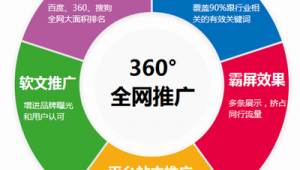 网络新闻推广-网友赵德柱的博客