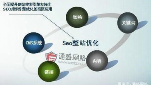 台州市百度seo-网友赵德柱的博客