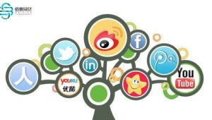 不属于网络营销的推广手段是什么-网友赵德柱的博客