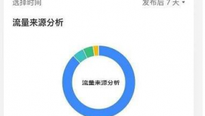 自媒体数据分析平台-网友赵德柱的博客