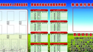 农技推广服务网络图-网友赵德柱的博客
