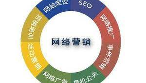 网络推广短期项目-网友赵德柱的博客