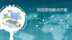 佛山网络营销推广-网友赵德柱的博客