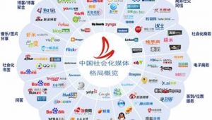 福州seo网络推广-网友赵德柱的博客