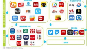 头条自媒体平台-网友赵德柱的博客