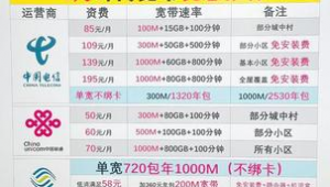 珠海信息网络推广系统-网友赵德柱的博客