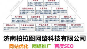 济南网络优化推广公司