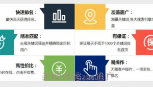 天津企业网络优化推广-网友赵德柱的博客