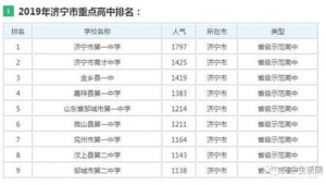 济宁市做百度排名