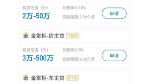 信贷员网络推广