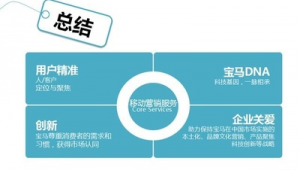 宝马网络品牌营销推广方案-网友赵德柱的博客