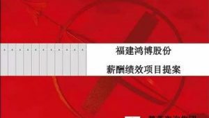 网络推广招聘案例