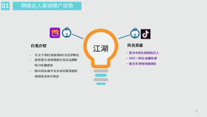 网络营销推广课件-网友赵德柱的博客