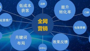 微商如何做网络推广-网友赵德柱的博客