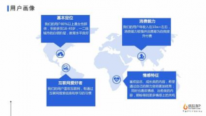 自媒体商业计划书-网友赵德柱的博客