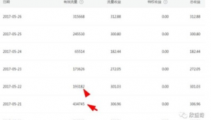 自媒体平台哪个收益高-网友赵德柱的博客