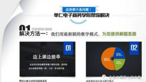 网络推广运营团队薪酬-网友赵德柱的博客