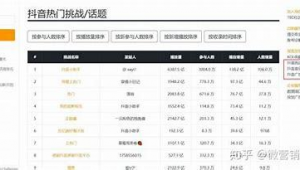 东营市百度seo
