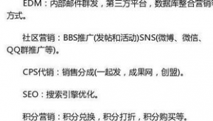 网络推广名词解释大全