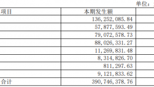 宁波网络推广费-网友赵德柱的博客