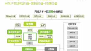 好看的网络推广网文-网友赵德柱的博客