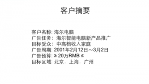 海尔网络营销推广方案-网友赵德柱的博客