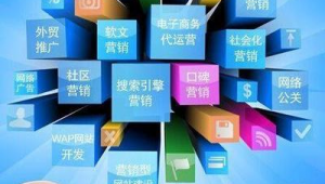 网络外贸营销推广-网友赵德柱的博客