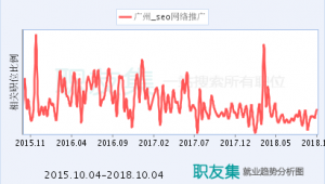 外贸网络推广前景-网友赵德柱的博客