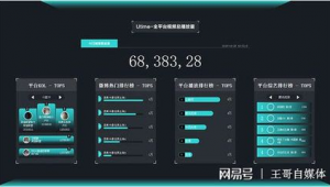 有播放量就有收益的自媒体平台-网友赵德柱的博客