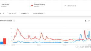 外贸人网络推广-网友赵德柱的博客