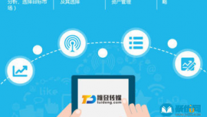 做好网络推广怎么做-网友赵德柱的博客