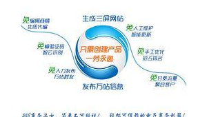 江夏网络推广外包-网友赵德柱的博客