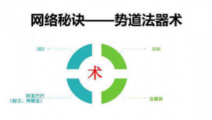 制造业网络推广-网友赵德柱的博客