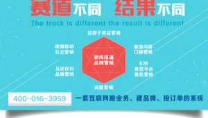 大连网络推广营销