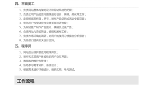 完整网络推广方案-网友赵德柱的博客