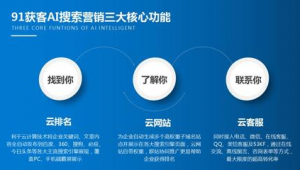 网络推广部是干什么呢-网友赵德柱的博客