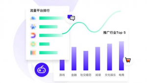 深圳网络营销推广费用-网友赵德柱的博客