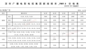 网络营销推广报价单-网友赵德柱的博客