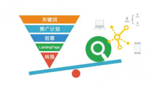 b2b网站网络推广-网友赵德柱的博客