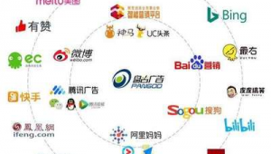 免费 网络 推广-网友赵德柱的博客