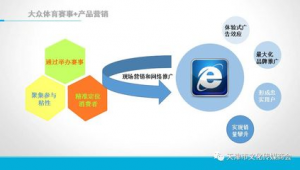 文化传媒网络推广-网友赵德柱的博客