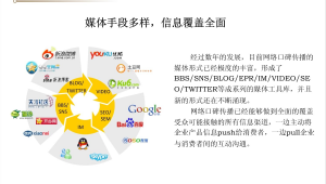 公众号网络推广策划案-网友赵德柱的博客