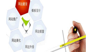 商丘网络推广电话-网友赵德柱的博客