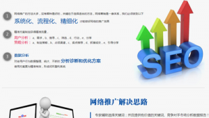 公司网络推广收费-网友赵德柱的博客