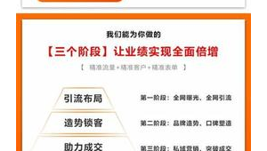 网络推广的软件有哪些-网友赵德柱的博客