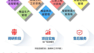 自媒体包括哪些平台-网友赵德柱的博客