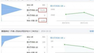 昆明网络营销推广外包-网友赵德柱的博客
