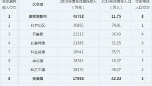 通辽市做百度排名