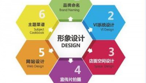 萝岗网络营销推广方法-网友赵德柱的博客